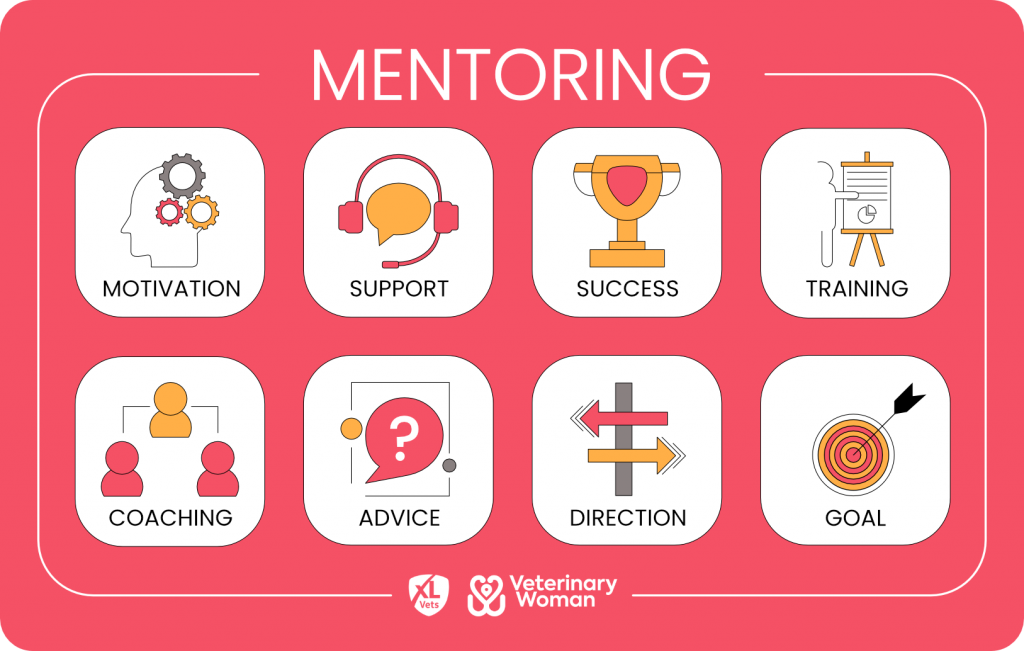 Mentoring Matters